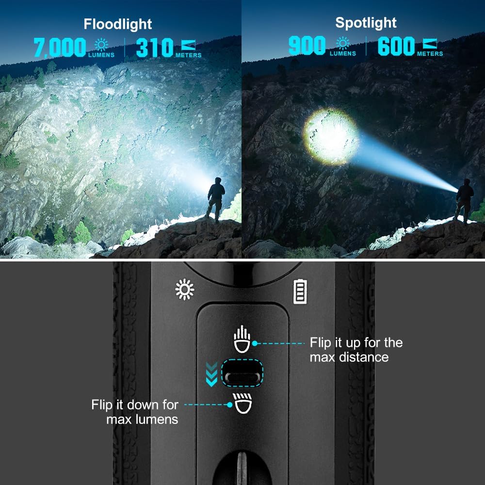 Olight Marauder Mini 7000 Lumens High Intensity RGB LED Torch