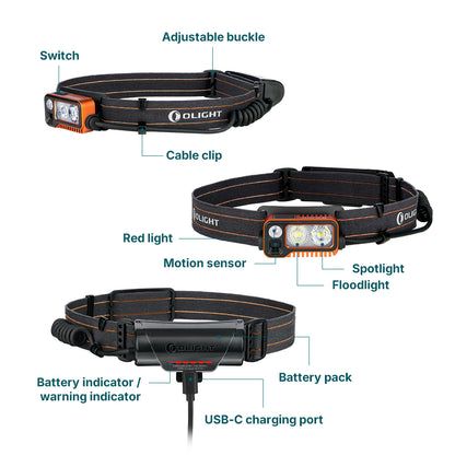 Olight Array 2 Pro