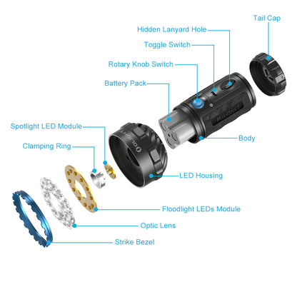 Olight Marauder 2