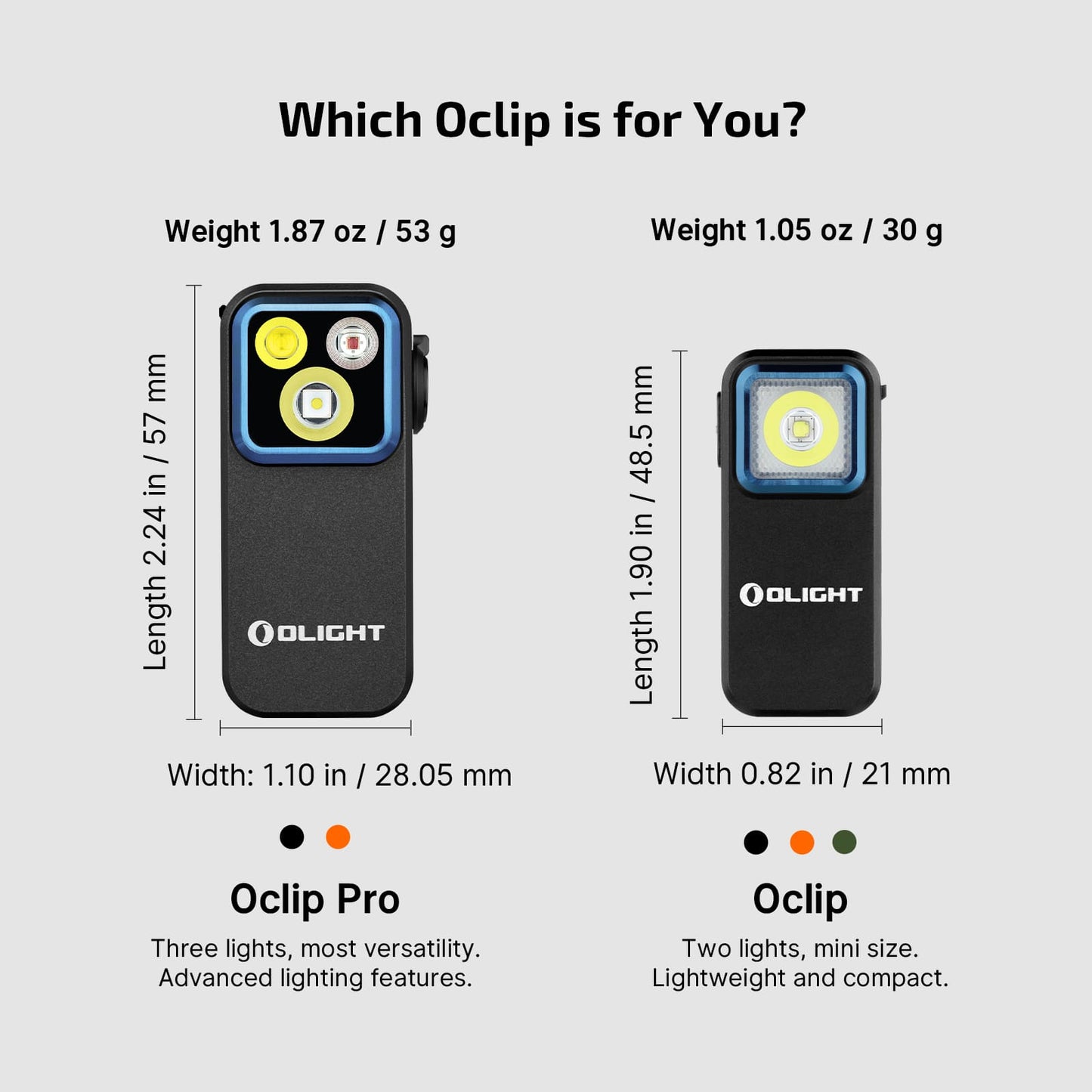 Olight Oclip Pro