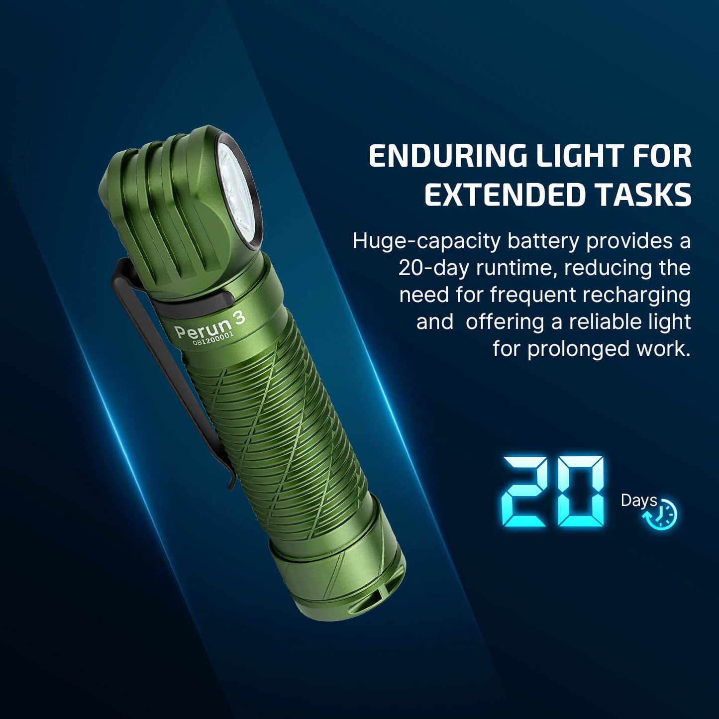 Olight Perun 3 Versatile Led Rechargeable Head Torch from Head to Hand